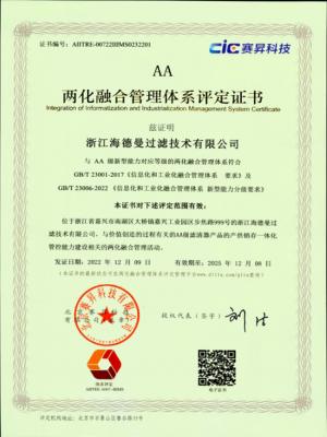 Integration of IT and Industrialization Management System